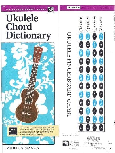 Ukulele Chord Dictionary-Chords : Ukulele