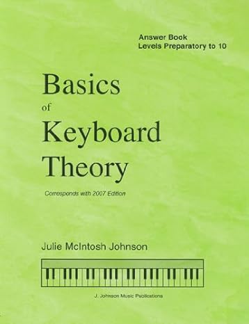Basics of Keyboard Theory - 
