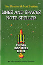 Bastien Theory Boosters - 