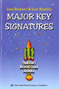 Bastien Theory Boosters - 