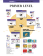 Piano Adventures: Primer Level Unit Assessments - 