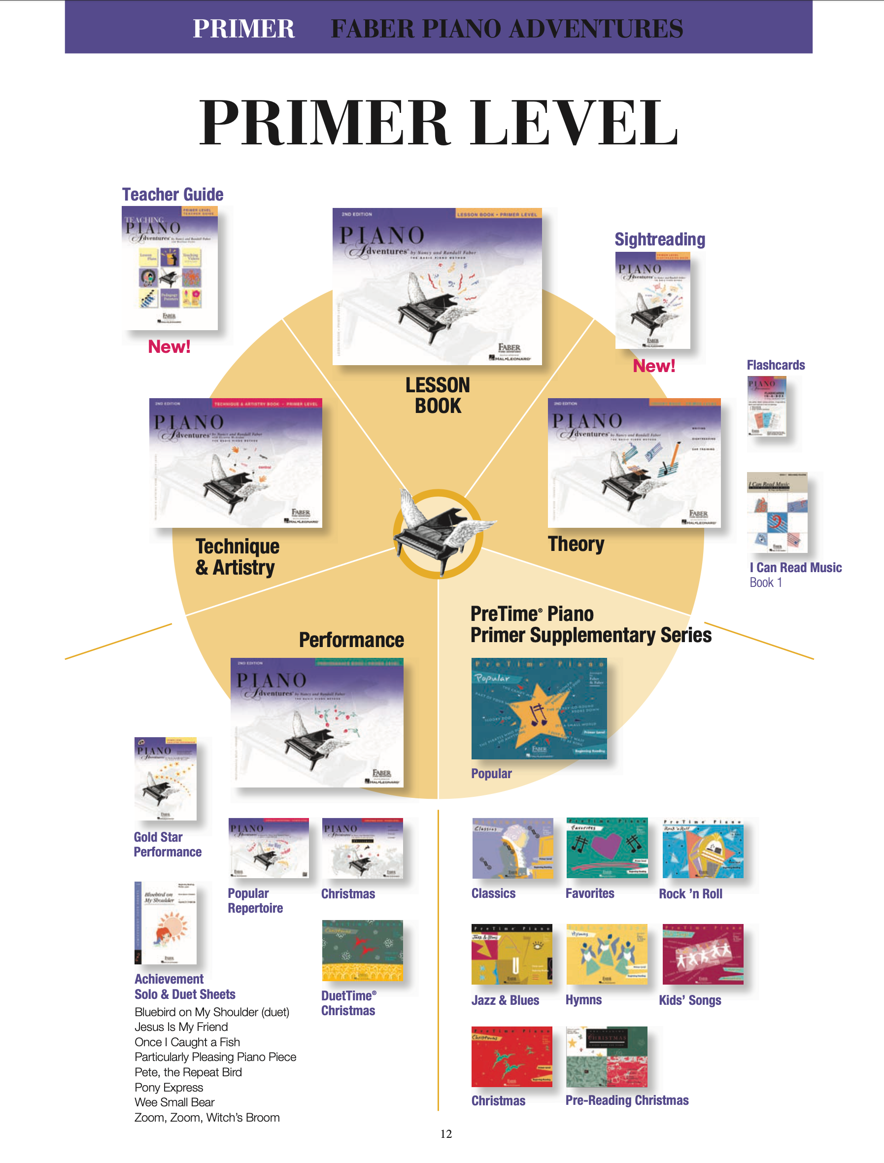 Piano Adventures: Primer Level Unit Assessments - San Diego Music Studio - Hal Leonard Corporation - 