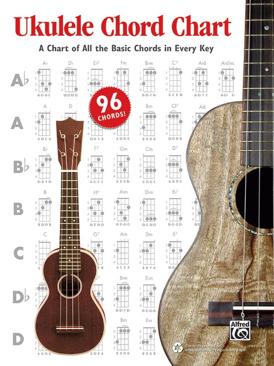 Ukulele Chord Chart-Ukulele : Chord Chart - 